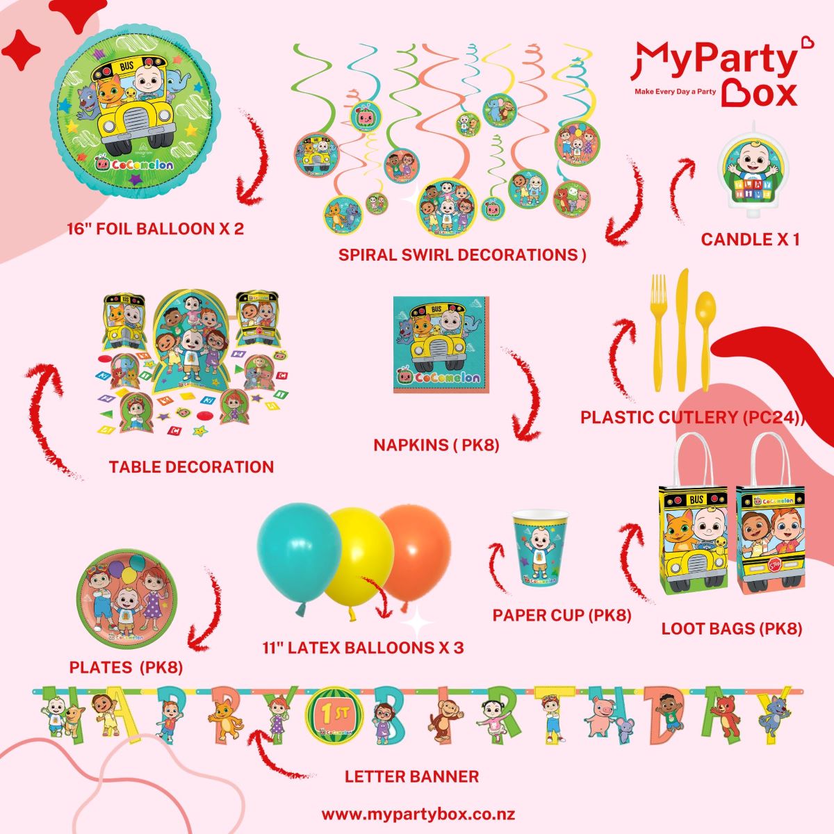 Cocomelon themed party supplies