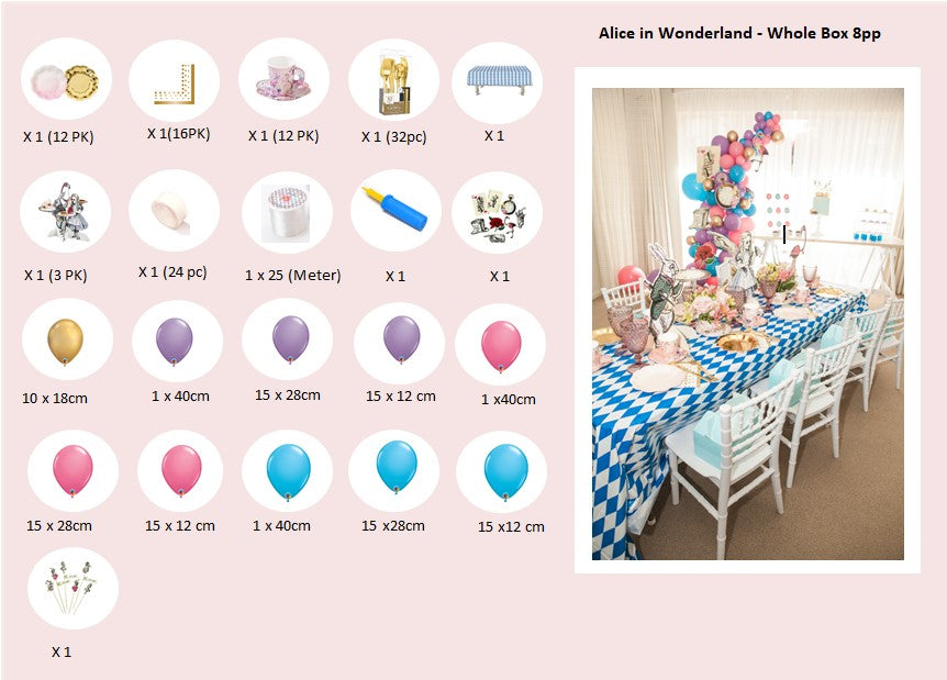 Alice in Wonderland Whole Party Box Package